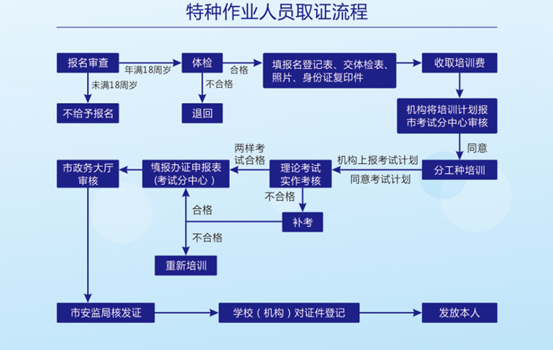 1526446386743014780.png blob.png