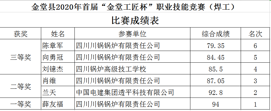 1607678189359012803.png image.png