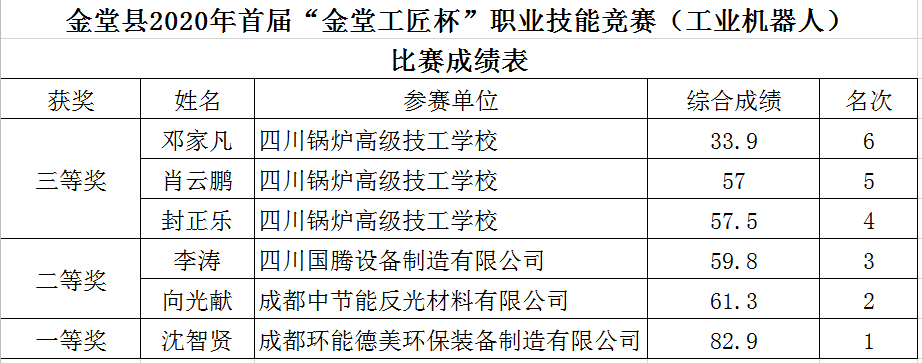 1607678322132019166.png image.png